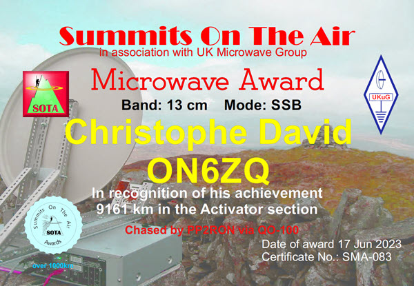 ON6ZQ SOTA Microwave award