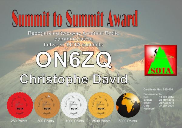 ON6ZQ SOTA Summit To Summit